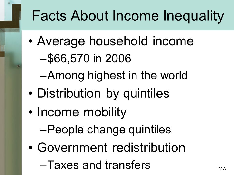 Facts About Income Inequality Average household income –$66,570 in 2006 –Among highest in the world Distribution by quintiles Income mobility –People change quintiles Government redistribution –Taxes and transfers 20-3