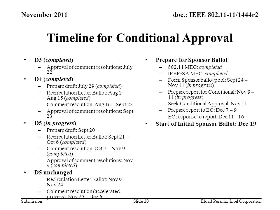 doc.: IEEE /1444r2 Submission Timeline for Conditional Approval D3 (completed) –Approval of comment resolutions: July 22 D4 (completed) –Prepare draft: July 29 (completed) –Recirculation Letter Ballot: Aug 1 – Aug 15 (completed) –Comment resolution: Aug 16 – Sept 23 –Approval of comment resolutions: Sept 23 D5 (in progress) –Prepare draft: Sept 20 –Recirculation Letter Ballot: Sept 21 – Oct 6 (completed) –Comment resolution: Oct 7 – Nov 9 (completed) –Approval of comment resolutions: Nov 9 (completed) D5 unchanged –Recirculation Letter Ballot: Nov 9 – Nov 24 –Comment resolution (accelerated process): Nov 25 – Dec 6 Prepare for Sponsor Ballot – MEC: completed –IEEE-SA MEC: completed –Form Sponsor ballot pool: Sept 24 – Nov 11 (in progress) –Prepare report for Conditional: Nov 9 – 11 (in progress) –Seek Conditional Approval: Nov 11 –Prepare report to EC: Dec 7 – 9 –EC response to report: Dec Start of Initial Sponsor Ballot: Dec 19 November 2011 Eldad Perahia, Intel CorporationSlide 20