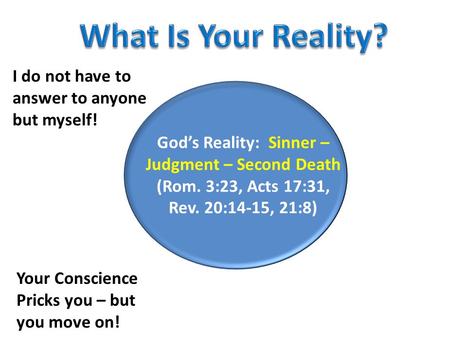 God’s Reality: Sinner – Judgment – Second Death (Rom.