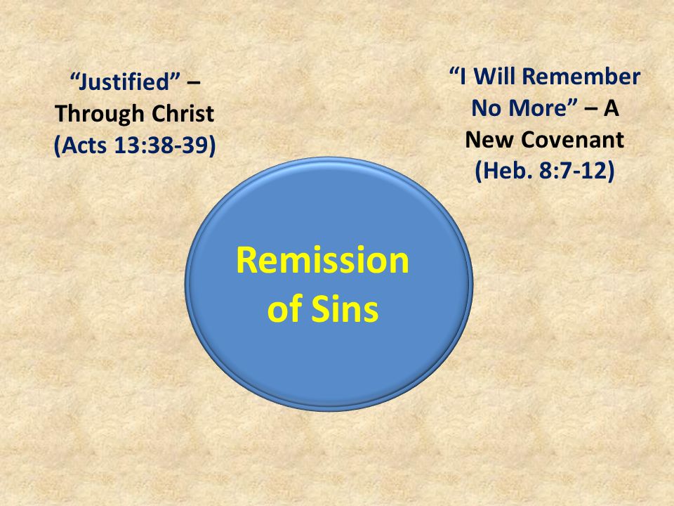 Remission of Sins I Will Remember No More – A New Covenant (Heb.
