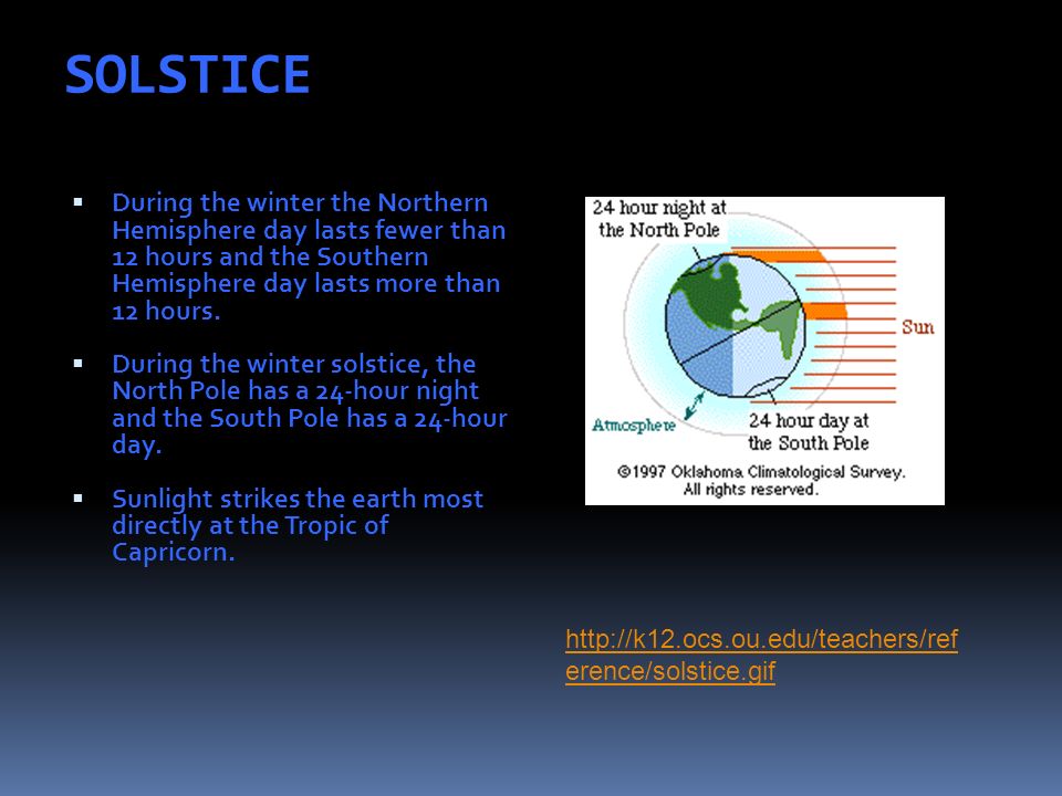 SOLSTICE  During the winter the Northern Hemisphere day lasts fewer than 12 hours and the Southern Hemisphere day lasts more than 12 hours.