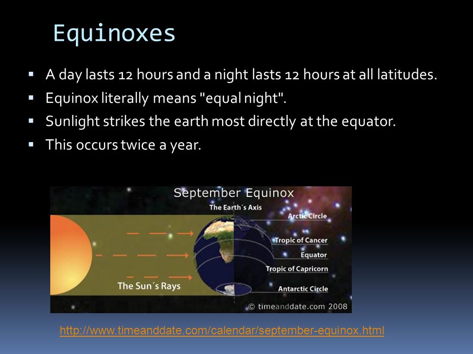 Equinoxes  A day lasts 12 hours and a night lasts 12 hours at all latitudes.