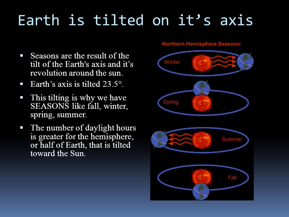 Earth is tilted on it’s axis  Seasons are the result of the tilt of the Earth s axis and it’s revolution around the sun.
