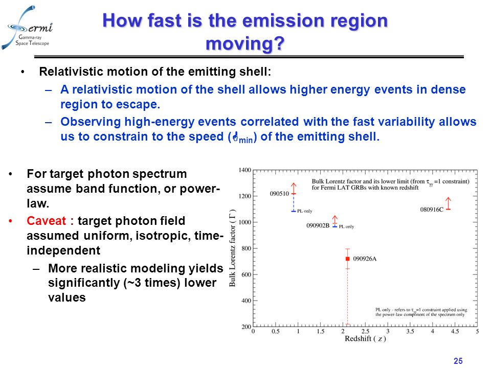 25 How fast is the emission region moving.