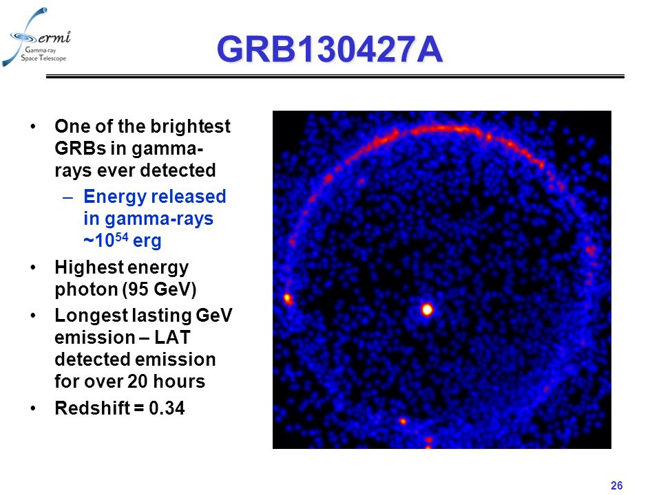 26 GRB130427A One of the brightest GRBs in gamma- rays ever detected –Energy released in gamma-rays ~10 54 erg Highest energy photon (95 GeV) Longest lasting GeV emission – LAT detected emission for over 20 hours Redshift = 0.34