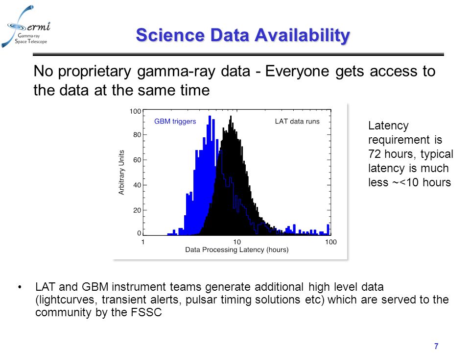 7 Science Data Availability LAT and GBM instrument teams generate additional high level data (lightcurves, transient alerts, pulsar timing solutions etc) which are served to the community by the FSSC No proprietary gamma-ray data - Everyone gets access to the data at the same time Latency requirement is 72 hours, typical latency is much less ~<10 hours