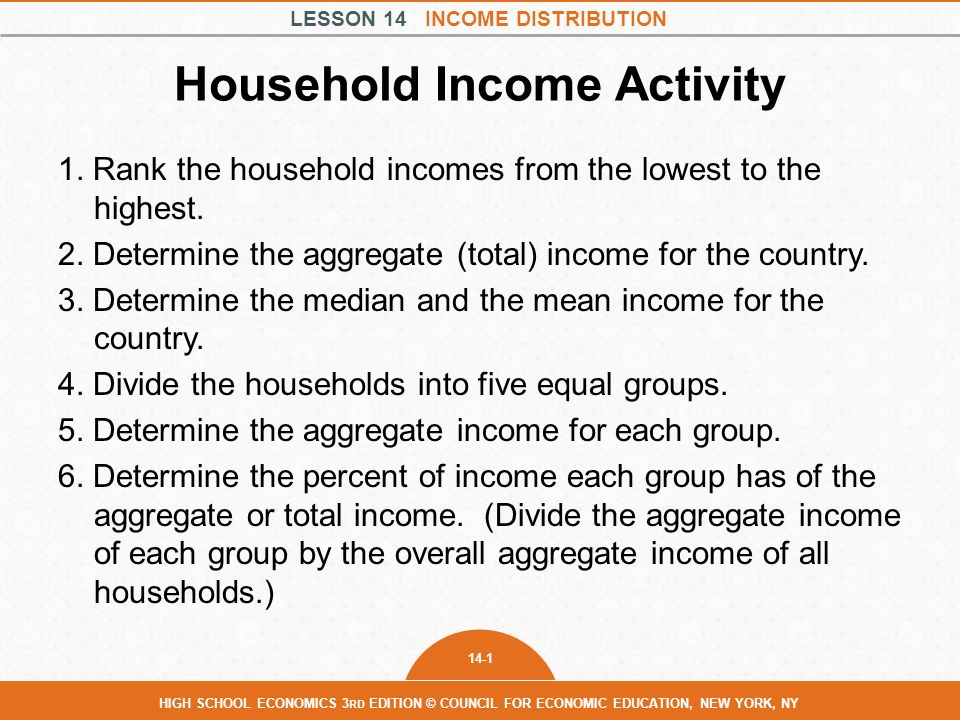 LESSON 14 INCOME DISTRIBUTION 14-1 HIGH SCHOOL ECONOMICS 3 RD EDITION © COUNCIL FOR ECONOMIC EDUCATION, NEW YORK, NY Household Income Activity 1.