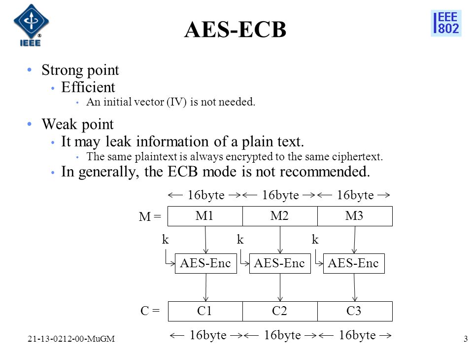 AES-ECB Strong point Efficient An initial vector (IV) is not needed.