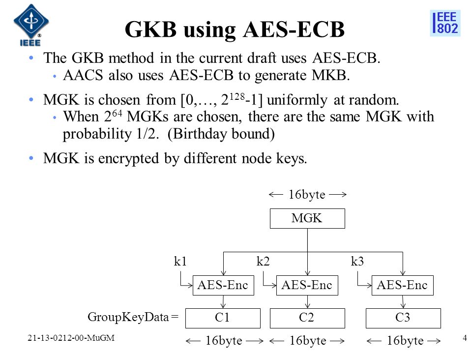 GKB using AES-ECB The GKB method in the current draft uses AES-ECB.
