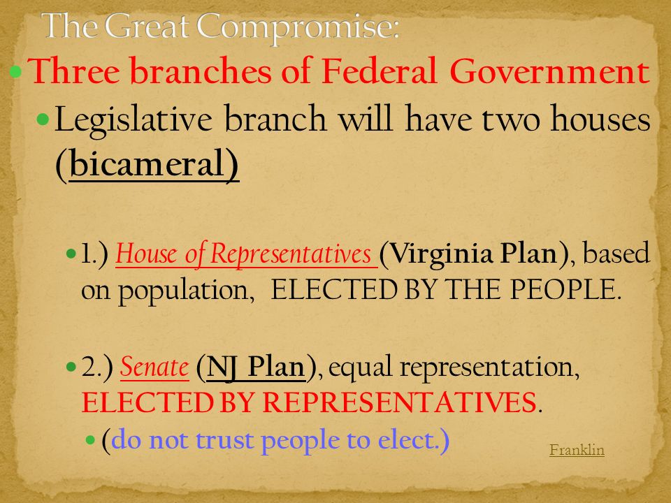 bundle of compromises As max farrand once said, the constitution is a “bundle of compromises” john manning constitutional compromise and classical liberalism. bundle of compromises As max farrand once said, the constitution is a “bundle of compromises” john manning constitutional compromise and classical liberalism.