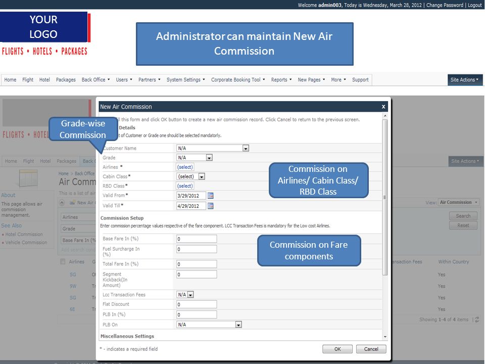 1 YOUR LOGO Administrator can maintain New Air Commission Grade-wise Commission Commission on Airlines/ Cabin Class/ RBD Class Commission on Fare components