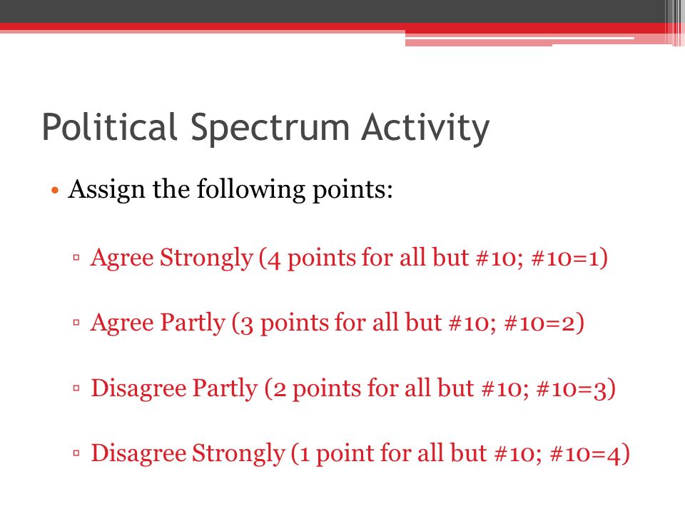 political spectrum,colorspectrum political spectrum activity assign the following points