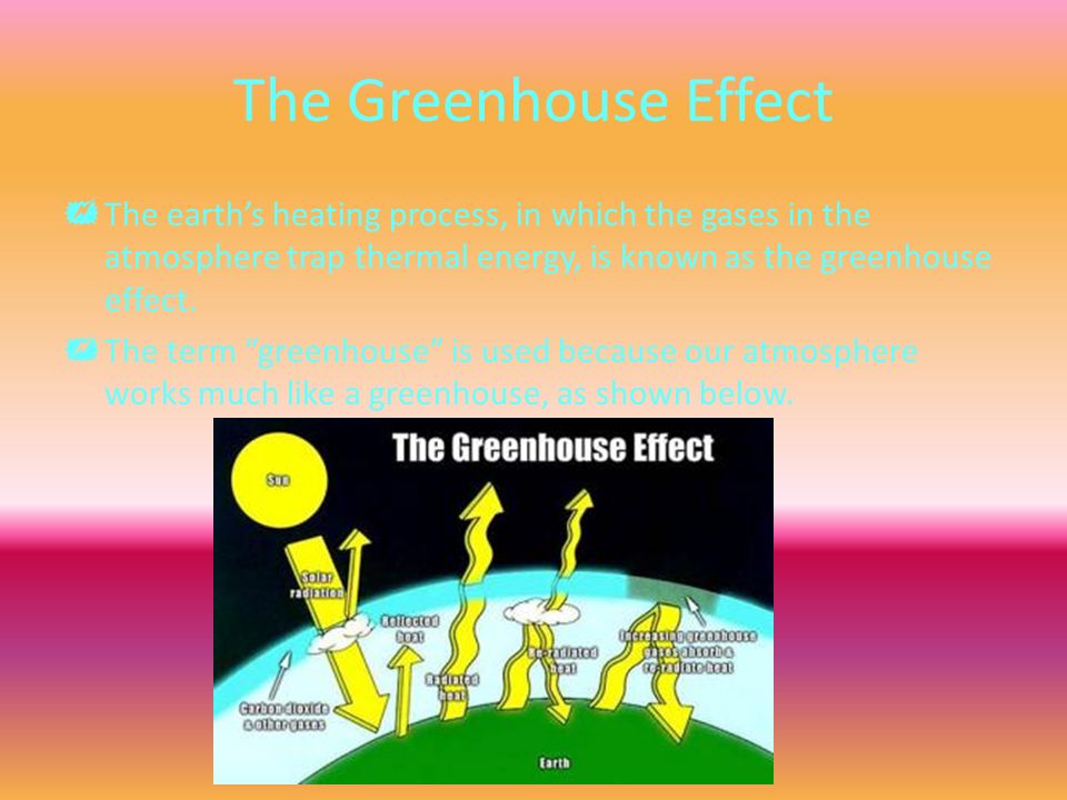 The Greenhouse Effect  The earth’s heating process, in which the gases in the atmosphere trap thermal energy, is known as the greenhouse effect.