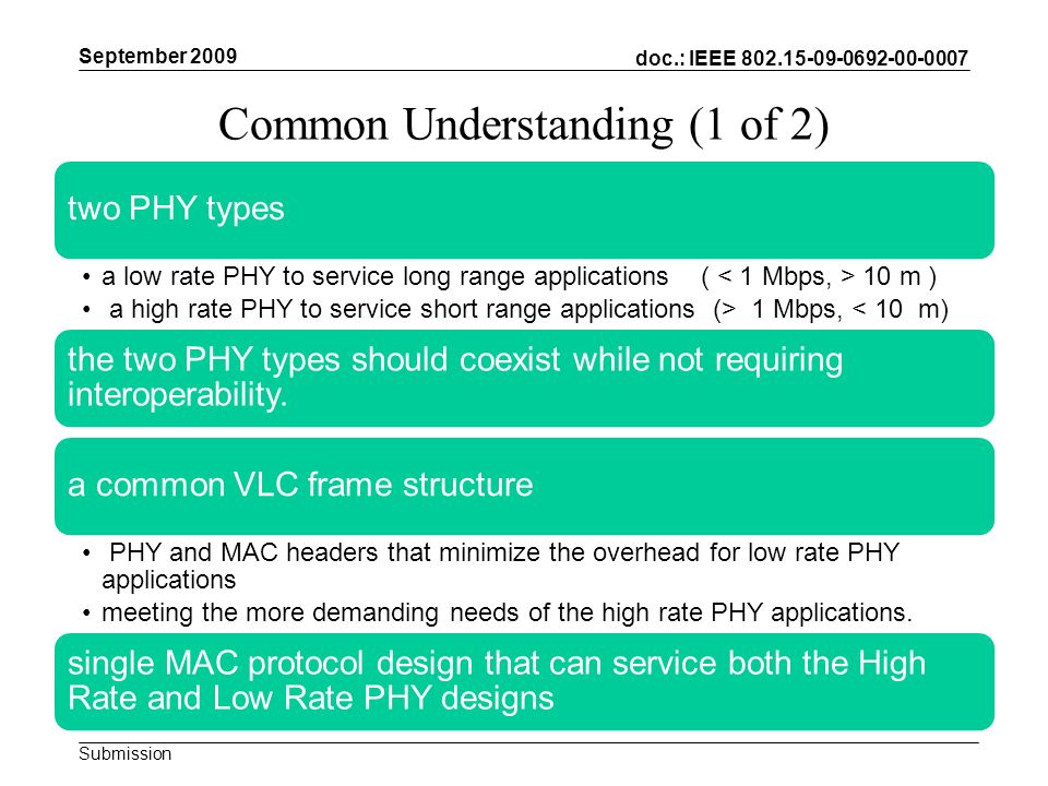 doc.: IEEE Submission Common Understanding (1 of 2) two PHY types a low rate PHY to service long range applications ( 10 m ) a high rate PHY to service short range applications (> 1 Mbps, < 10 m) the two PHY types should coexist while not requiring interoperability.