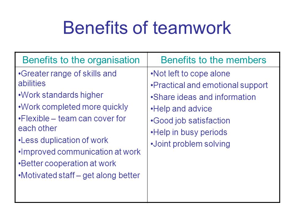 benefits of working on a team
