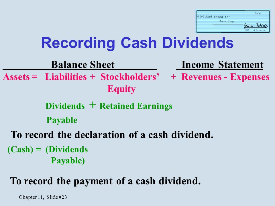 chapter 11 slide 1 using financial accounting information the dividends payable on balance sheet