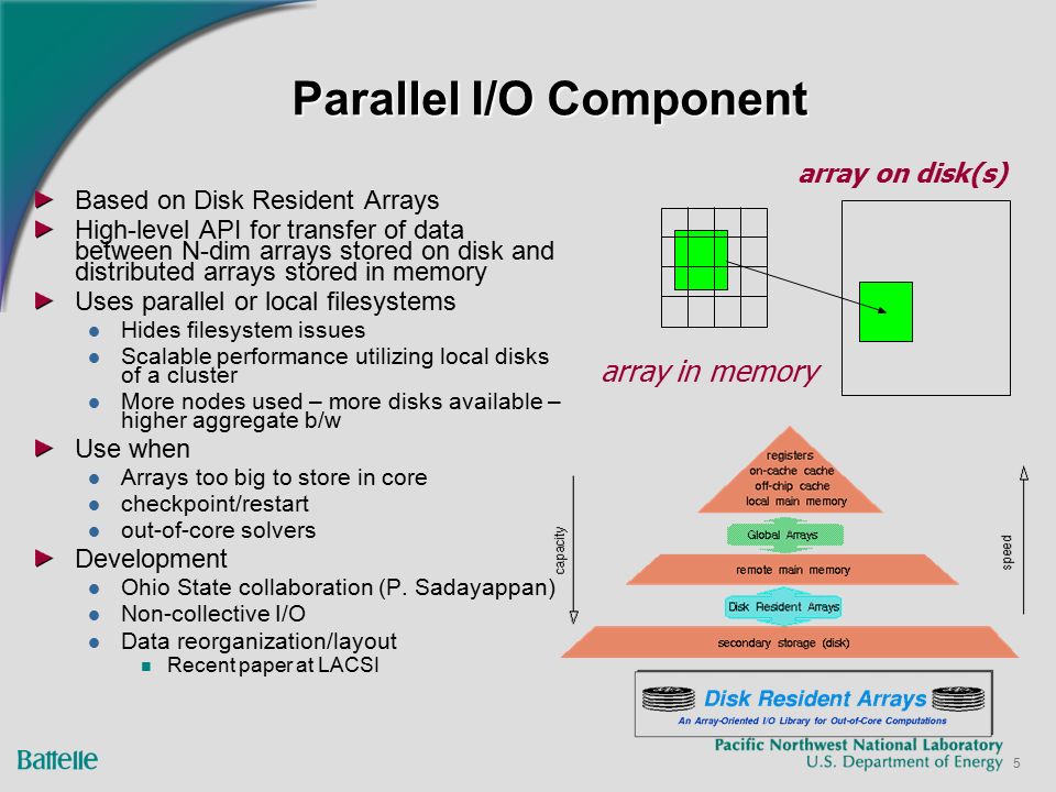 hpc components for cca manoj krishnan and jarek nieplocha hpc components for cca manoj krishnan and jarek nieplocha, Presentation templates