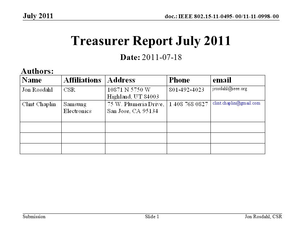 doc.: IEEE / Submission July 2011 Jon Rosdahl, CSRSlide 1 Treasurer Report July 2011 Date: Authors: