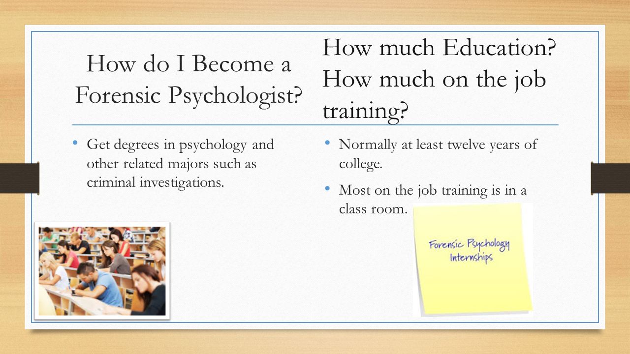 forensic psychology aids in a conviction Criminal conviction forensic evaluation is an important component in the in terms of forensic psychology and forensic psychiatry a portion of the. forensic psychology aids in a conviction Criminal conviction forensic evaluation is an important component in the in terms of forensic psychology and forensic psychiatry a portion of the.