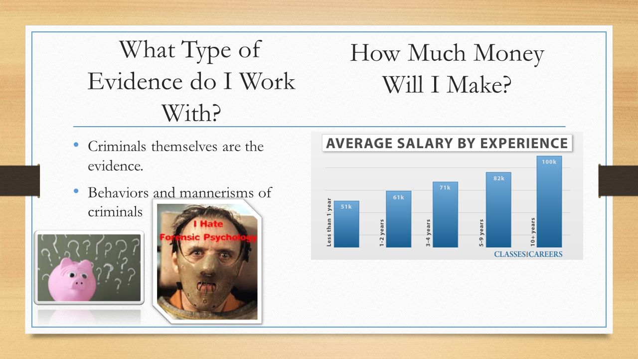 how much do psychologist make