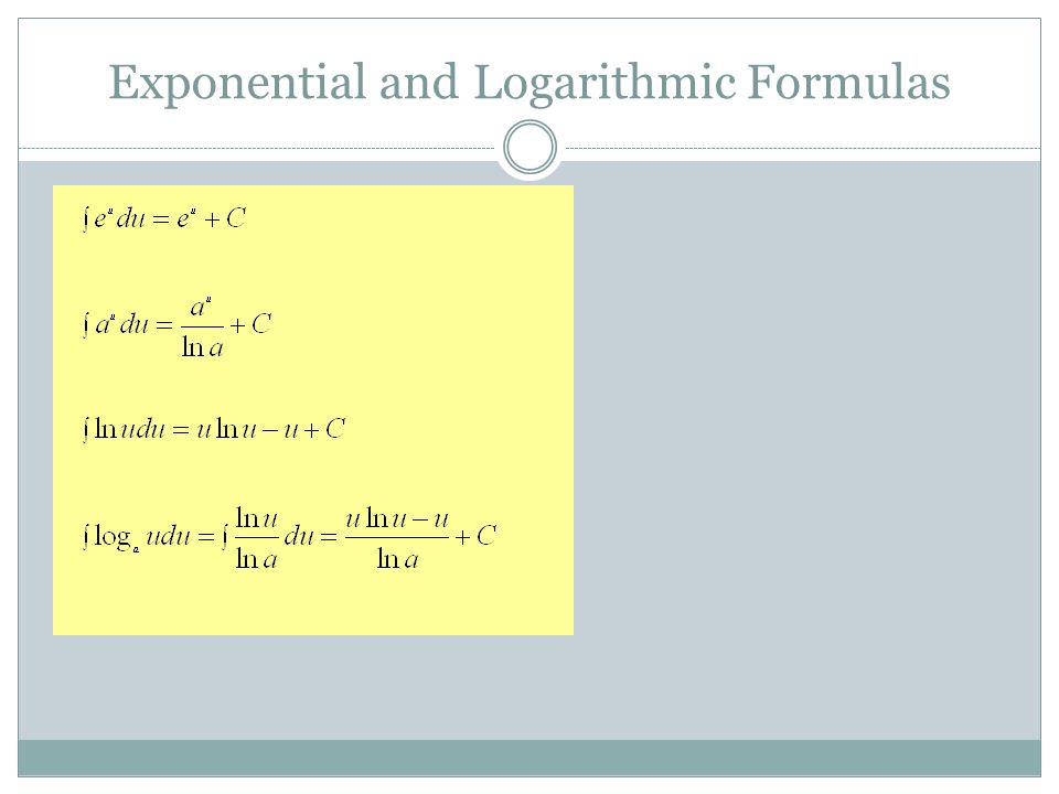 Exponential and Logarithmic Formulas