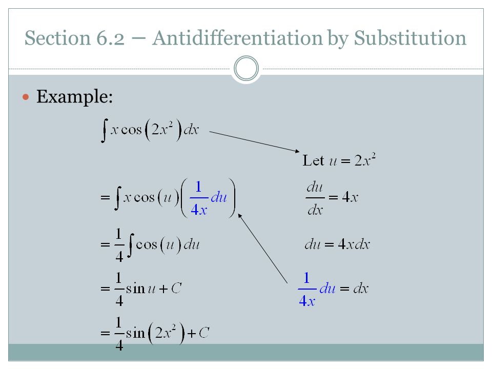 Section 6.2 – Antidifferentiation by Substitution Example:
