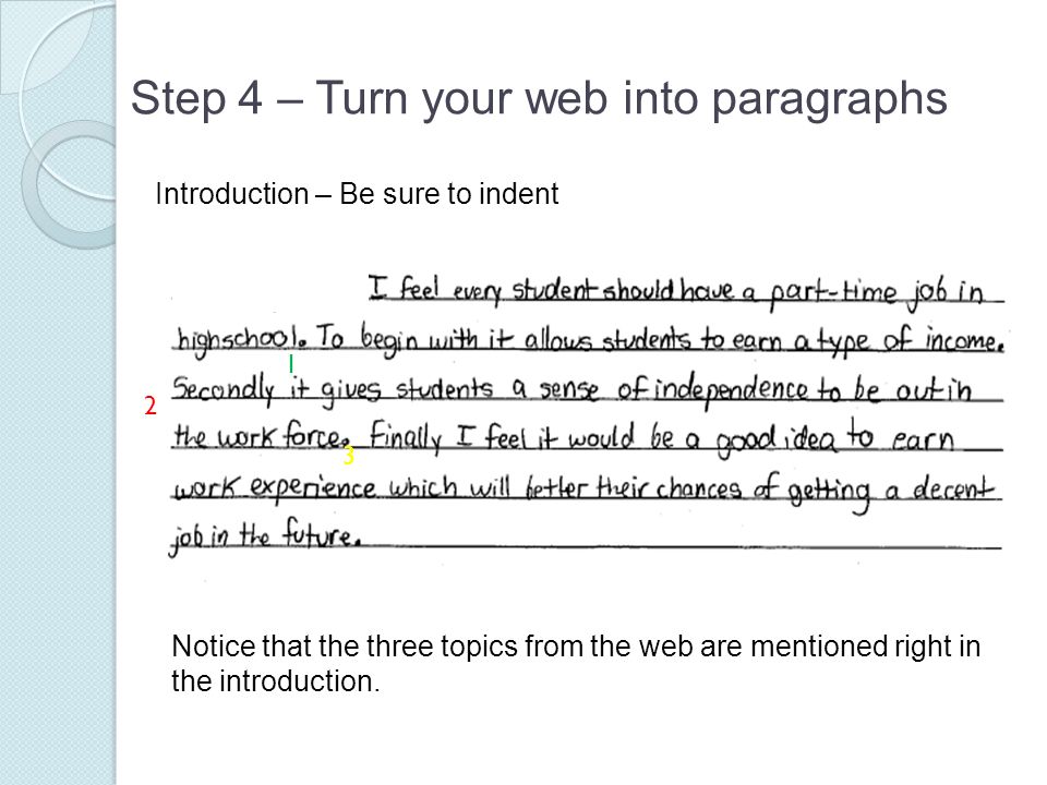 indent paragraphs college essays indent paragraphs college essays