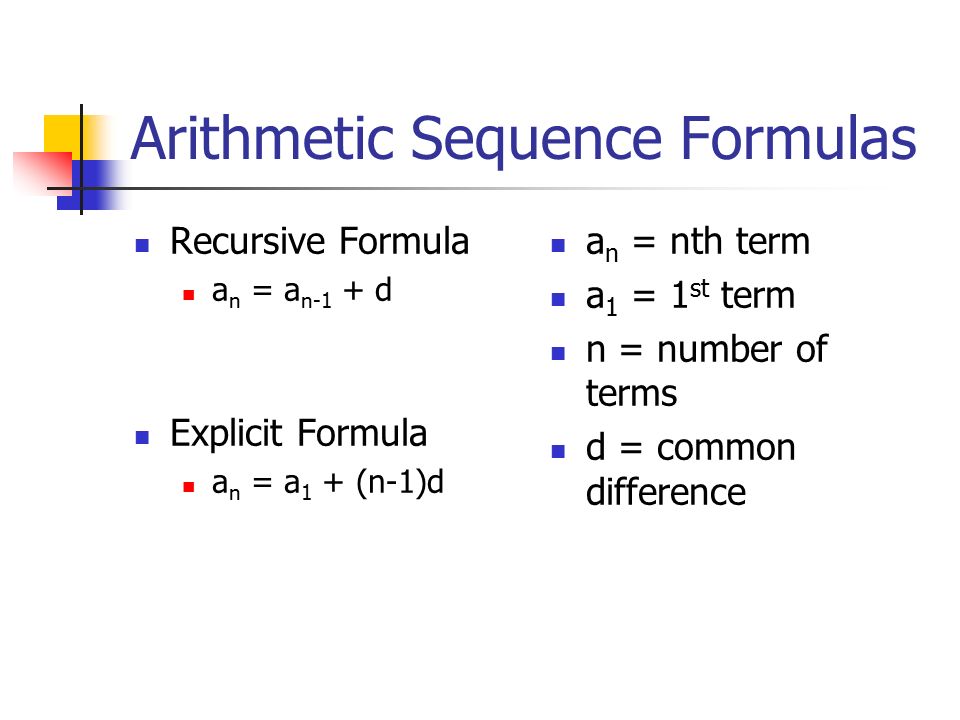 Explicit Equation Definition Talkchannels Sequences And Series On Emaze