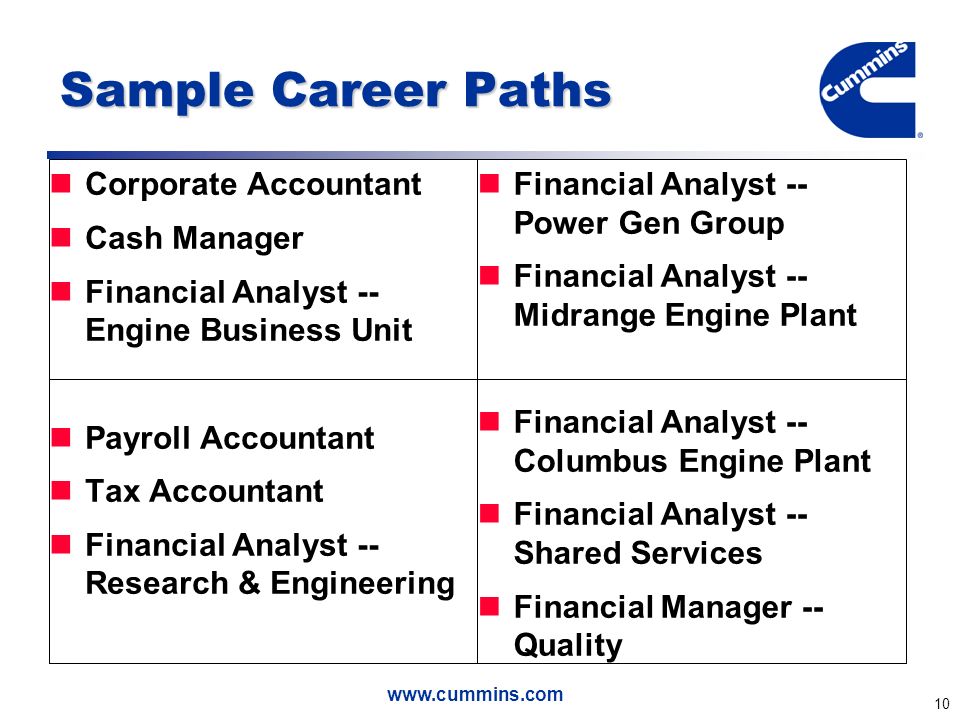 corporate tax accountant career path corporate tax accountant career path