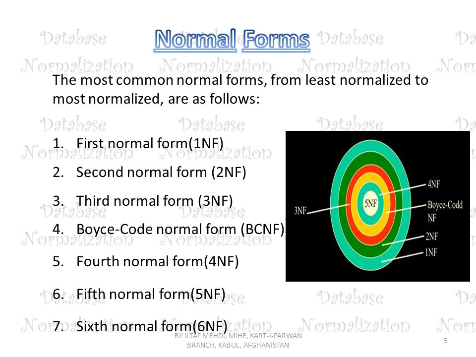 1 database normalization is a design technique for structuring sixth normal form