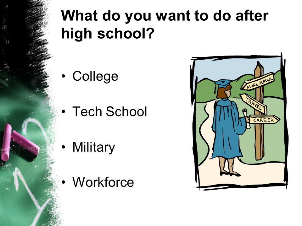 georgetown high school incoming 9 th grade student presentation things to do after high school