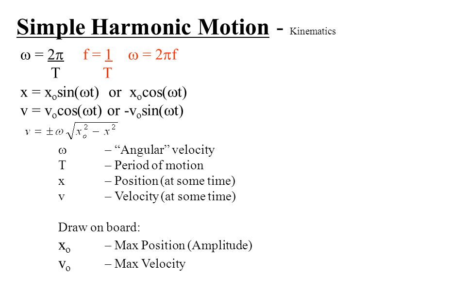 Oscillations And Waves Simple Harmonic Motion Kinematics 2 2 Simple Harmonic Motion