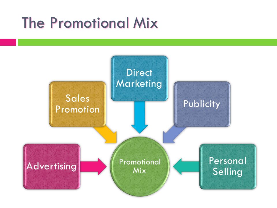 the use of promotion strategy essay the use of promotion strategy essay