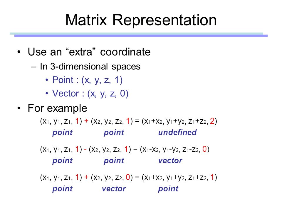 Matrix Representation Use an extra coordinate –In 3-dimensional spaces Point : (x, y, z, 1) Vector : (x, y, z, 0) For example (x 1, y 1, z 1, 1) + (x 2, y 2, z 2, 1) = (x 1 +x 2, y 1 +y 2, z 1 +z 2, 2) point pointundefined (x 1, y 1, z 1, 1) - (x 2, y 2, z 2, 1) = (x 1 -x 2, y 1 -y 2, z 1 -z 2, 0) point pointvector (x 1, y 1, z 1, 1) + (x 2, y 2, z 2, 0) = (x 1 +x 2, y 1 +y 2, z 1 +z 2, 1) pointvectorpoint