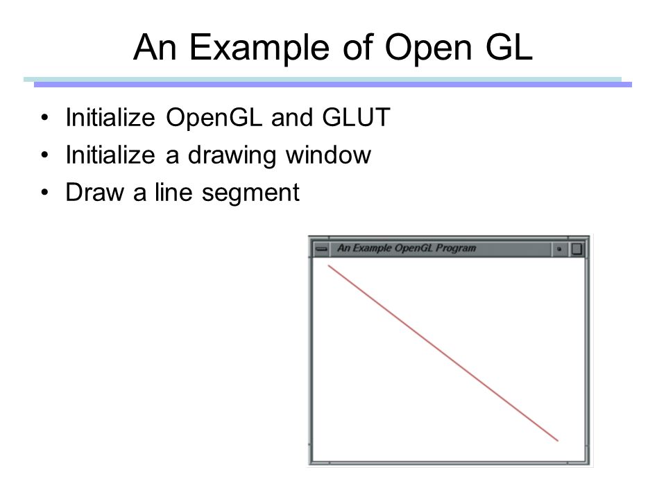 An Example of Open GL Initialize OpenGL and GLUT Initialize a drawing window Draw a line segment