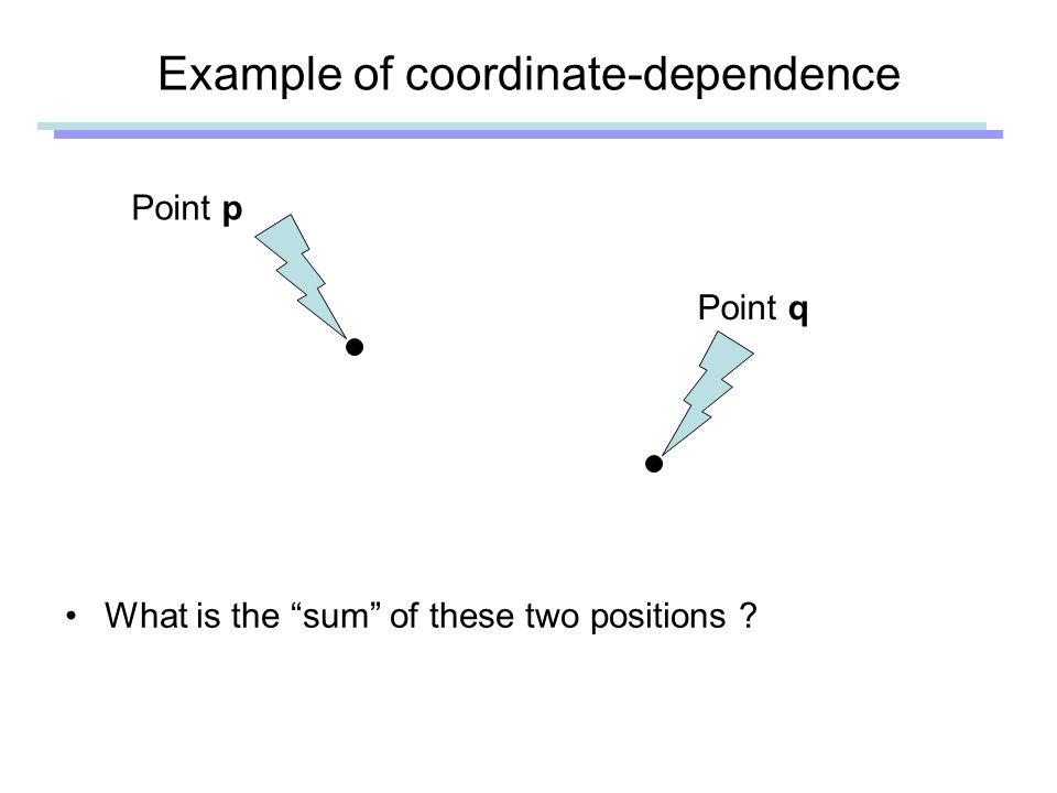 Example of coordinate-dependence What is the sum of these two positions Point p Point q