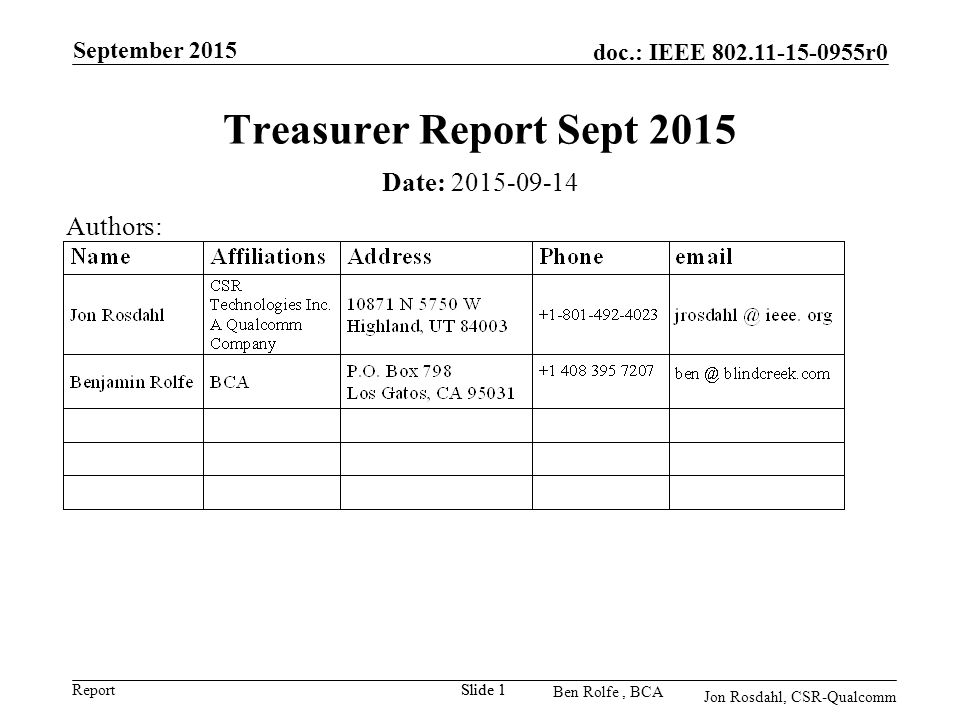 Report doc.: IEEE r0 Ben Rolfe, BCA September 2015 Slide 1 Treasurer Report Sept 2015 Date: Authors: Jon Rosdahl, CSR-Qualcomm