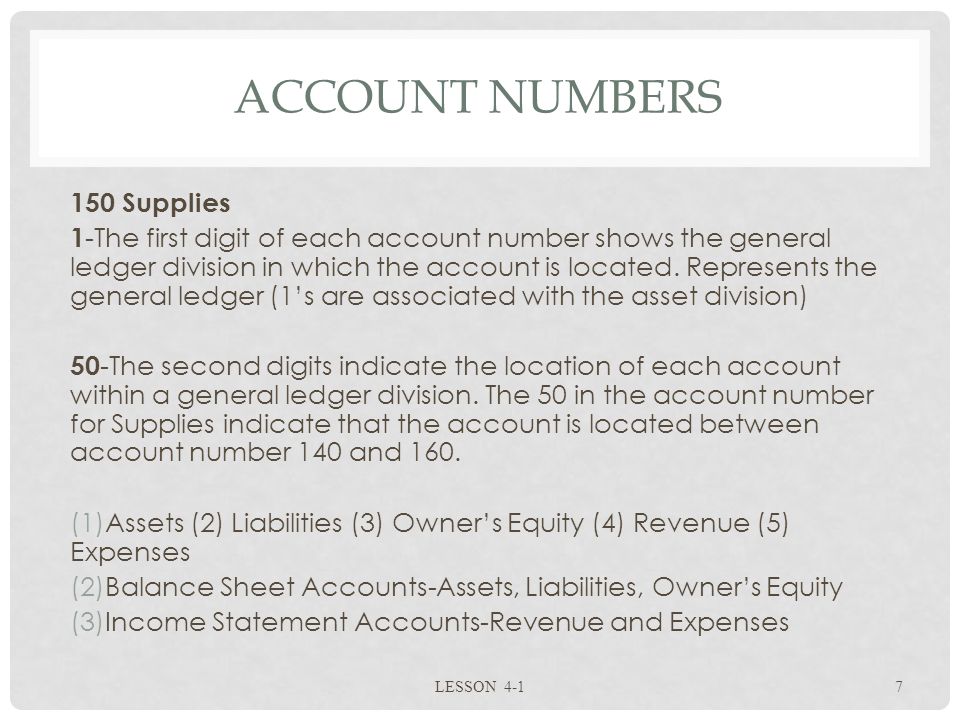ACCOUNT NUMBERS 150 Supplies 1 -The first digit of each account number shows the general ledger division in which the account is located.