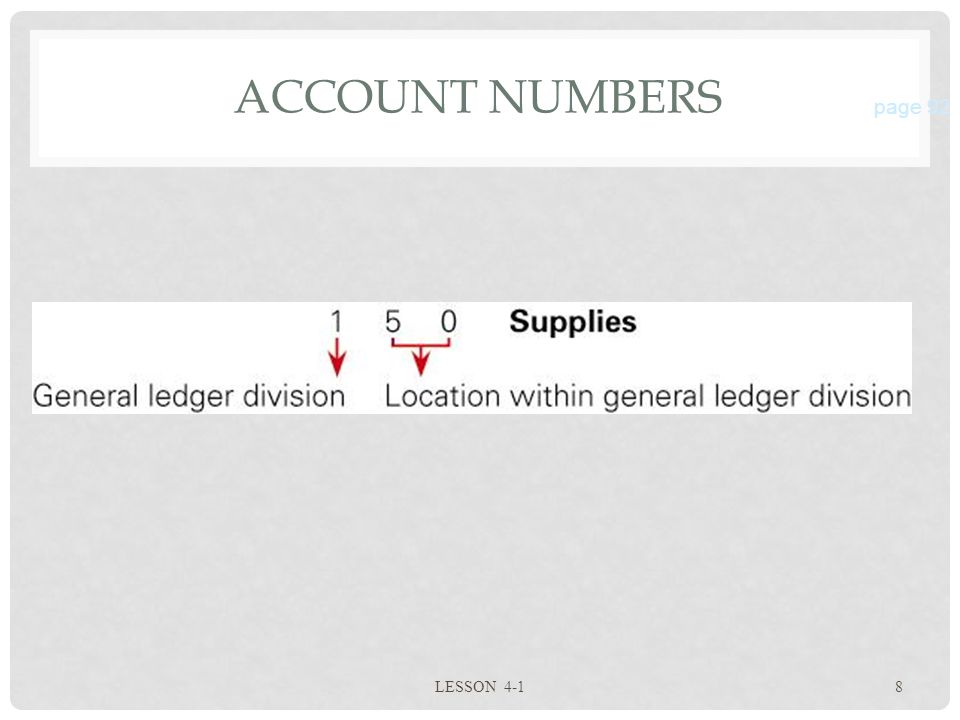 ACCOUNT NUMBERS LESSON 4-18 page 92