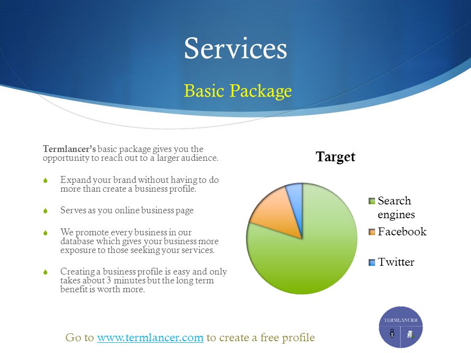 Services Termlancer’s basic package gives you the opportunity to reach out to a larger audience.