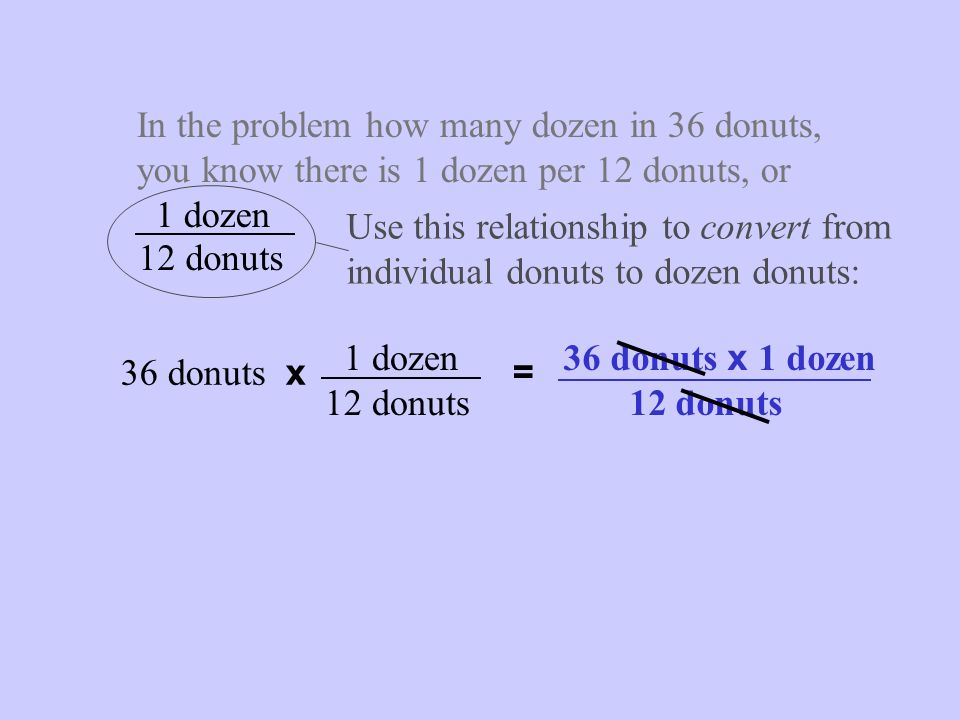 In the problem how many dozen in 36 donuts, you know there is 1 dozen per 12 donuts, or 1 dozen 12 donuts 36 donuts x = 1 dozen 12 donuts 36 donuts x 1 dozen 12 donuts Use this relationship to convert from individual donuts to dozen donuts: