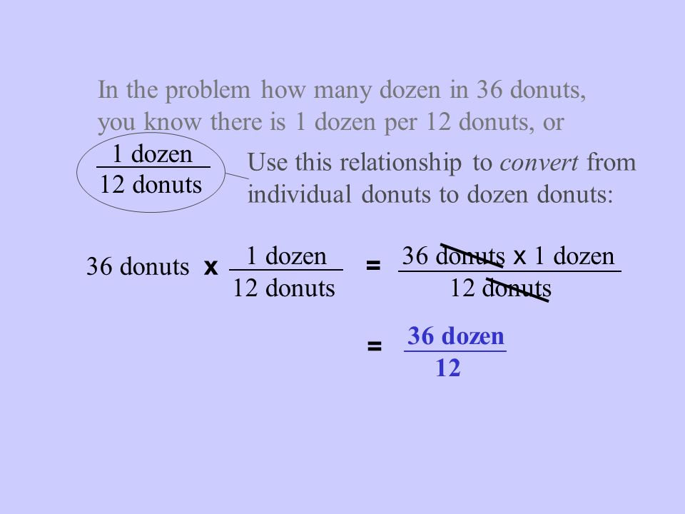 In the problem how many dozen in 36 donuts, you know there is 1 dozen per 12 donuts, or 1 dozen 12 donuts 36 donuts x = 1 dozen 12 donuts 36 donuts x 1 dozen 12 donuts = 36 dozen 12 Use this relationship to convert from individual donuts to dozen donuts: