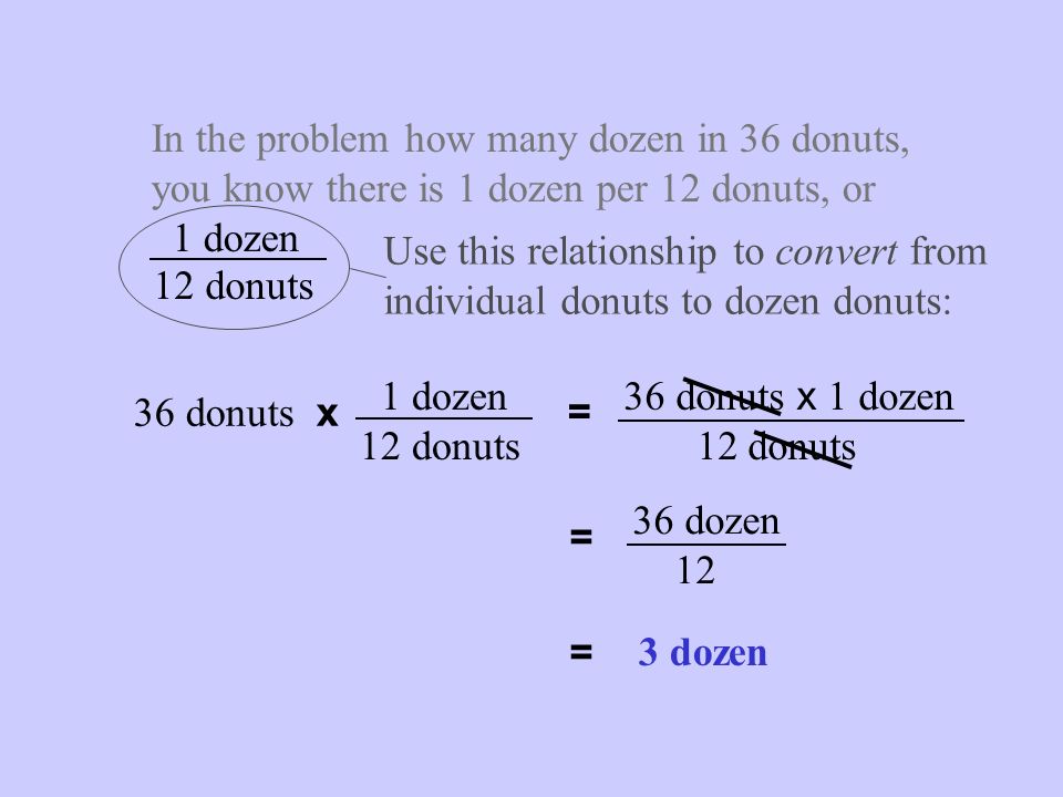 In the problem how many dozen in 36 donuts, you know there is 1 dozen per 12 donuts, or 1 dozen 12 donuts 36 donuts x = 1 dozen 12 donuts 36 donuts x 1 dozen 12 donuts = 36 dozen 12 = 3 dozen Use this relationship to convert from individual donuts to dozen donuts: