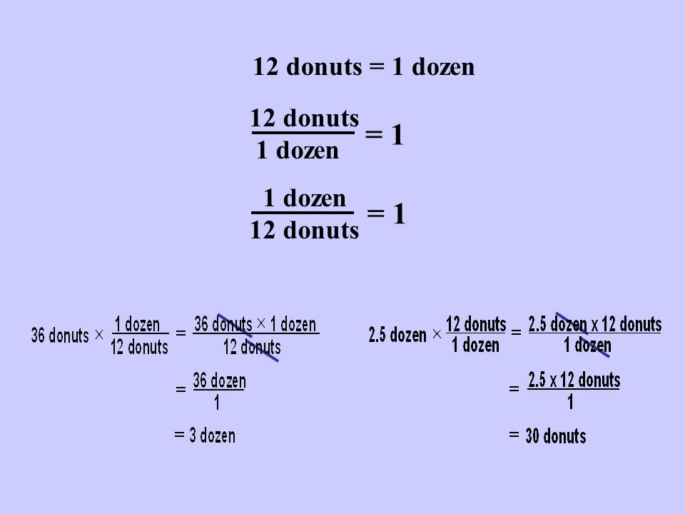 12 donuts = 1 dozen 1 dozen 12 donuts = 1 12 donuts 1 dozen = 1