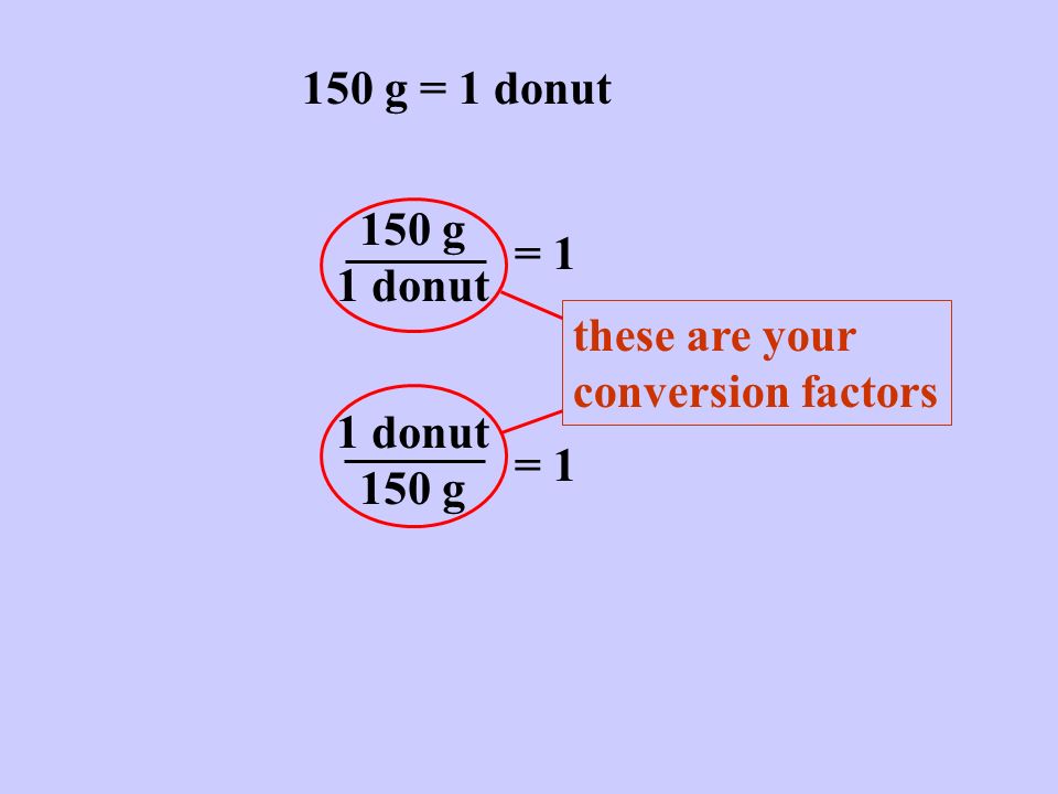 150 g = 1 donut 150 g 1 donut = 1 1 donut 150 g = 1 these are your conversion factors