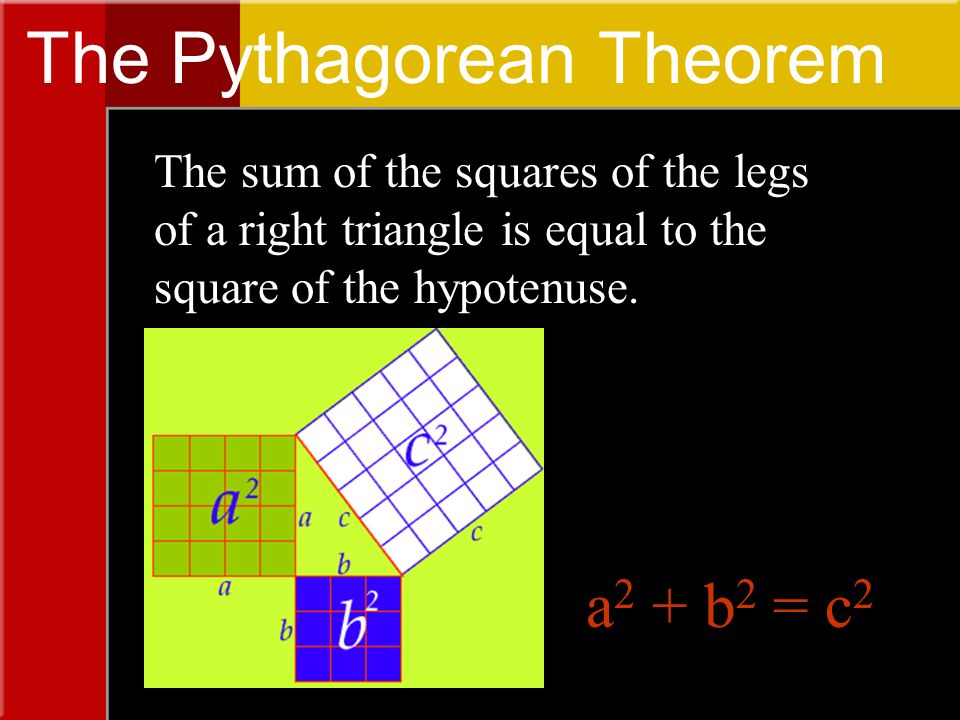 The Pythagorean Theorem The sum of the squares of the legs of a right triangle is equal to the square of the hypotenuse.