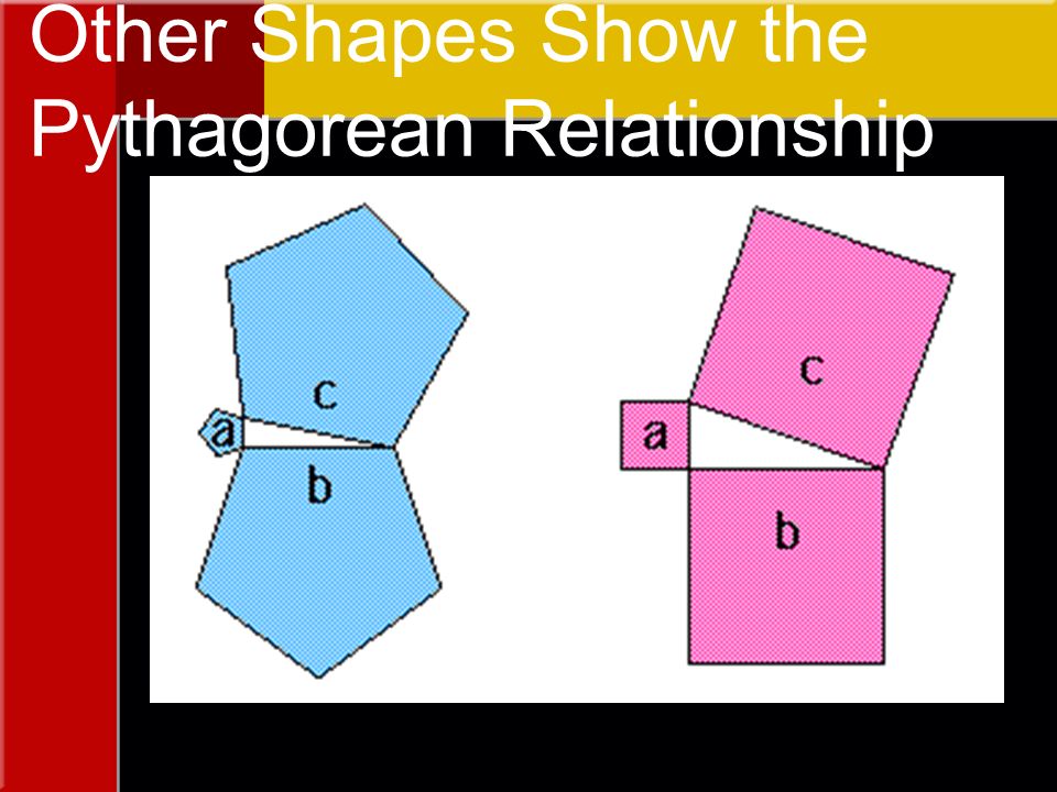 Other Shapes Show the Pythagorean Relationship