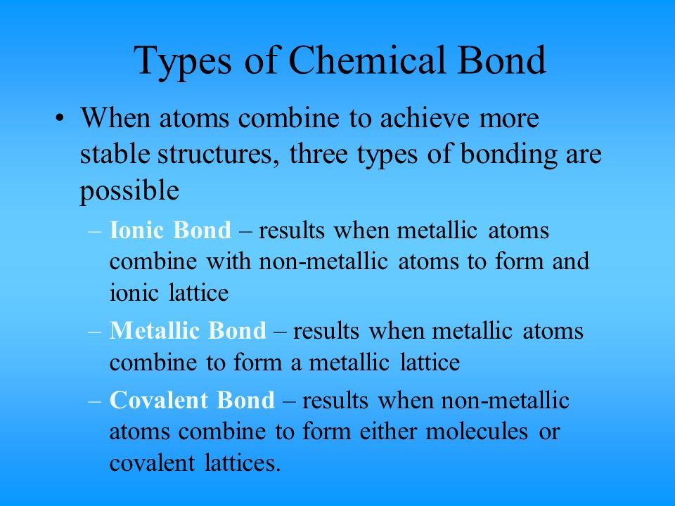 Connecting Atoms Overview Handouts And Worksheets For Chapters 4 8 Types Of Chemical Bond
