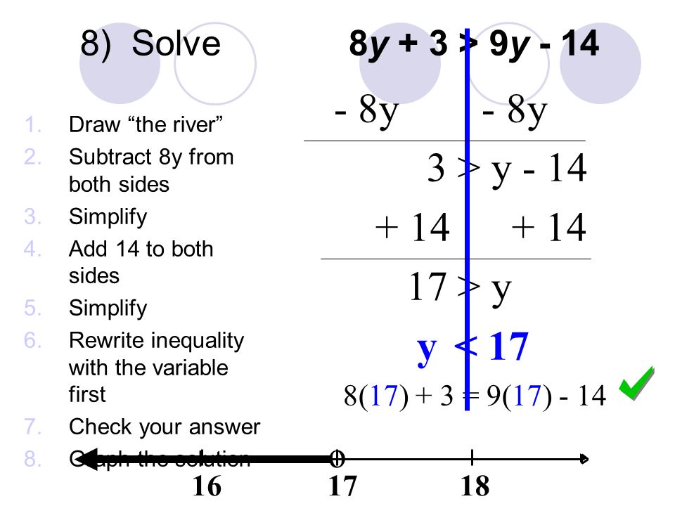 8) Solve 8y + 3 > 9y - 14 o y - 8y 3 > y > y y < 17 8(17) + 3 = 9(17) Draw the river 2.Subtract 8y from both sides 3.Simplify 4.Add 14 to both sides 5.Simplify 6.Rewrite inequality with the variable first 7.Check your answer 8.Graph the solution