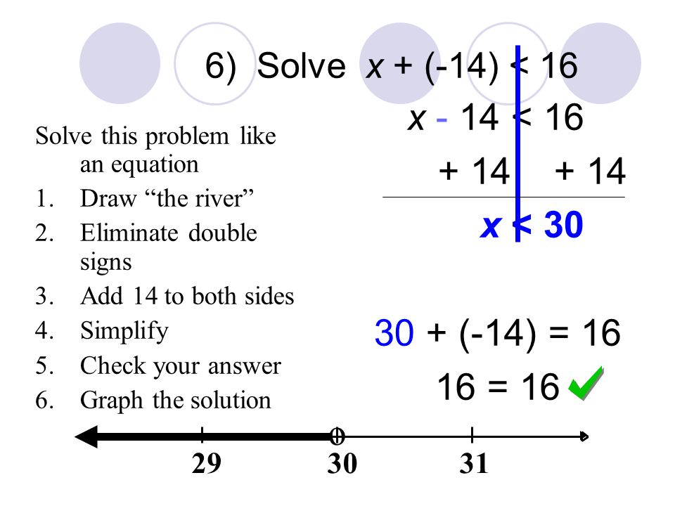 6) Solve x + (-14) < 16 x - 14 < x < (-14) = = 16 Solve this problem like an equation 1.Draw the river 2.Eliminate double signs 3.Add 14 to both sides 4.Simplify 5.Check your answer 6.Graph the solution o